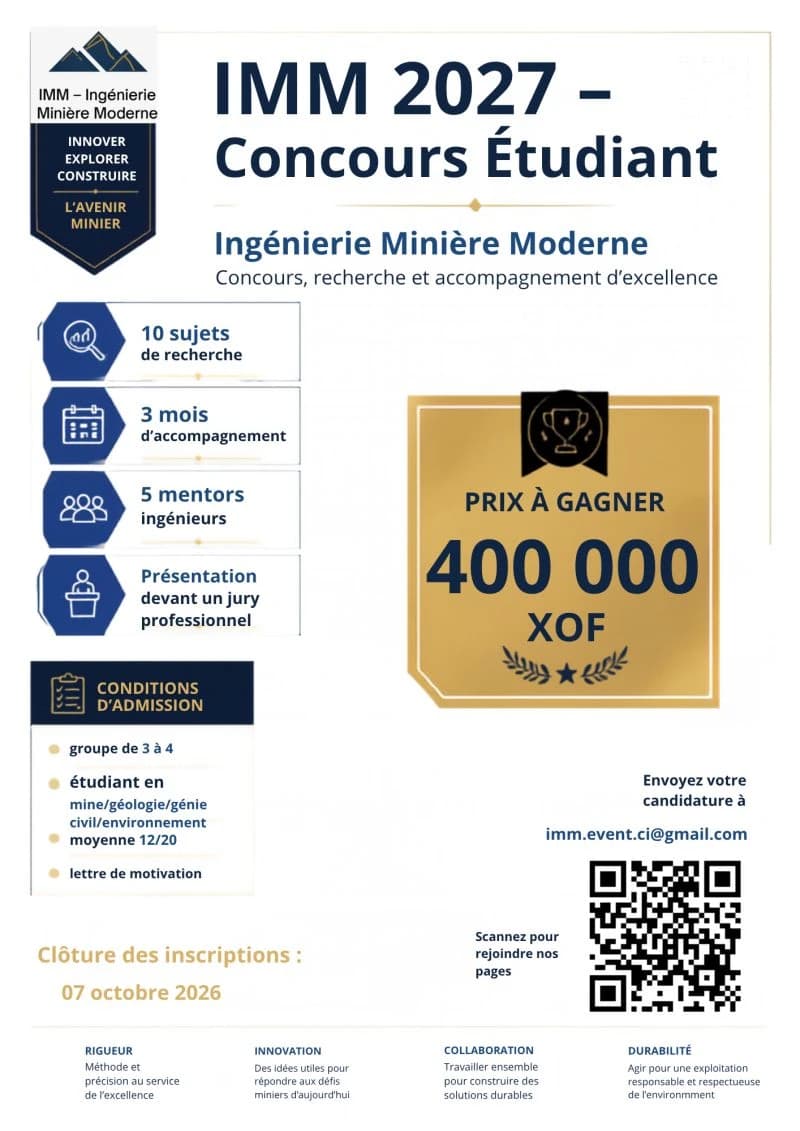 Affiche IMM 2027 — L'orpaillage en Côte d'Ivoire : impacts et solutions