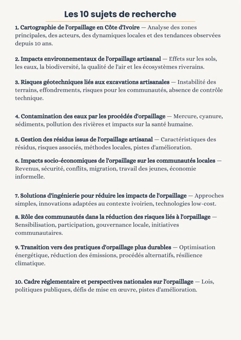 Les 10 sujets de recherche